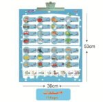 The educational talking e-book for children to learn prayer, the Qur’an, Arabic and English - Image 7